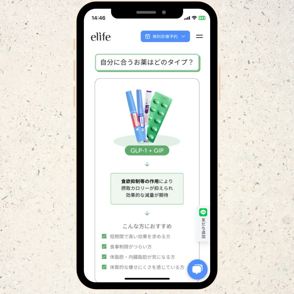 【elife】GLP-1の種類が豊富!まとめ買いにも対応