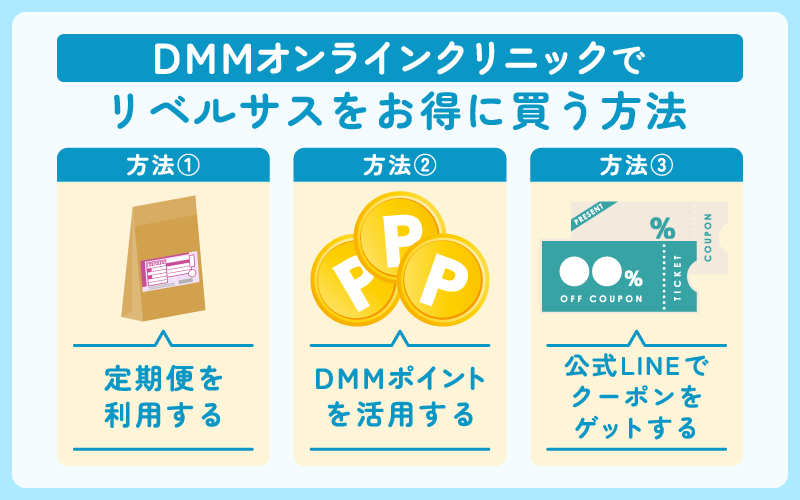 DMMオンラインクリニック リベルサス お得に買う方法