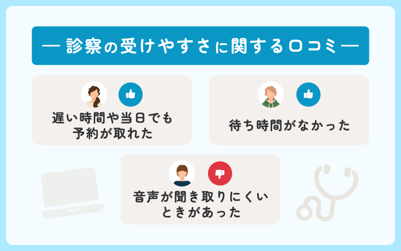 DMMオンラインクリニック リベルサス 口コミ 診察の受けやすさ