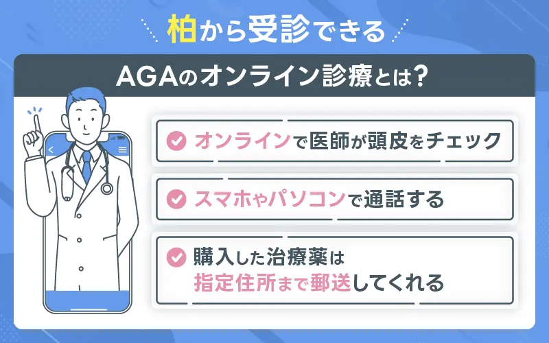柏 AGA オンライン診療
