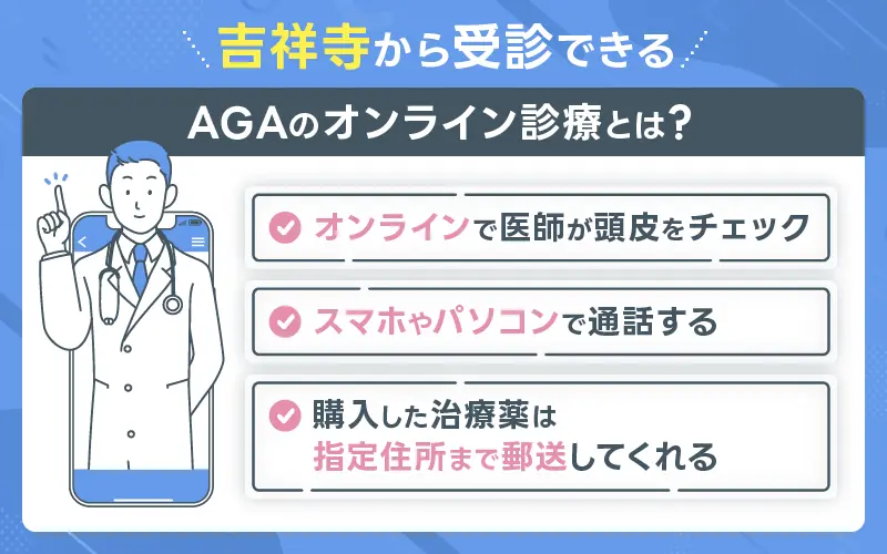 吉祥寺 AGA オンライン診療