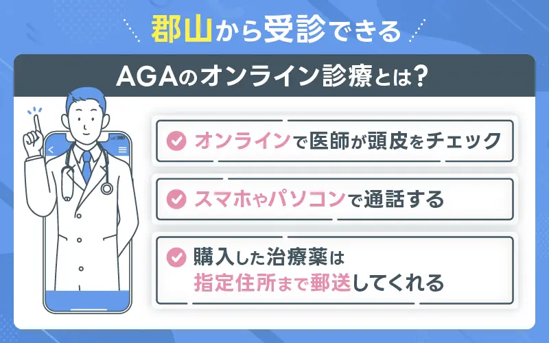 郡山 AGA オンライン診療