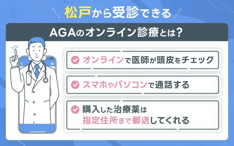 松戸 AGA オンライン診療