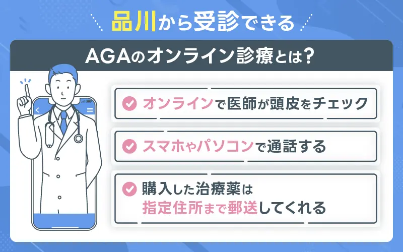 品川 AGA オンライン診療
