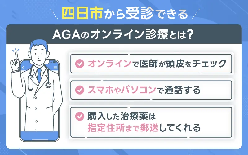 四日市 AGA オンライン診療