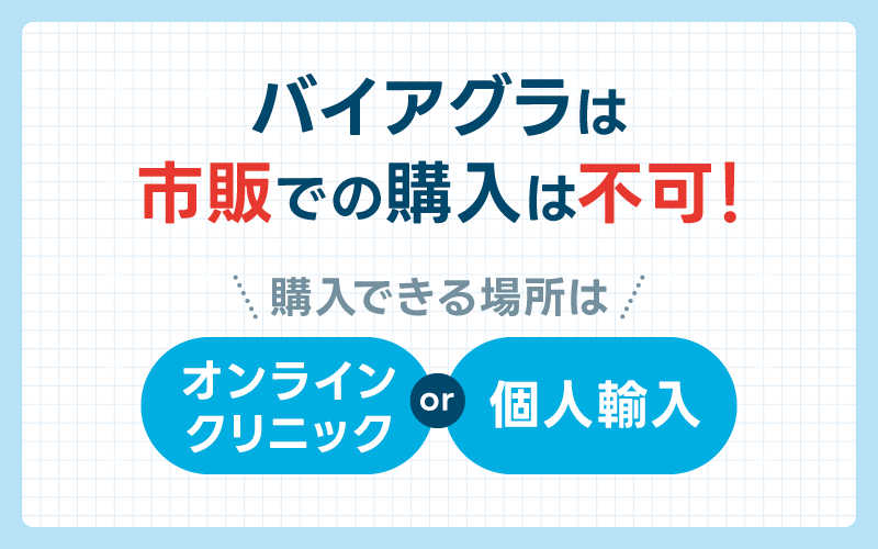 バイアグラ 市販 購入