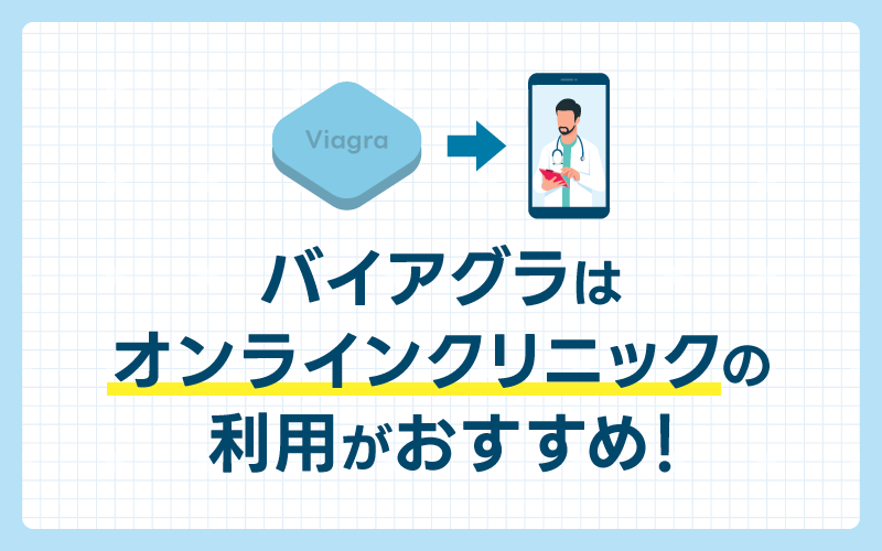 バイアグラ 通販 オンラインクリニック