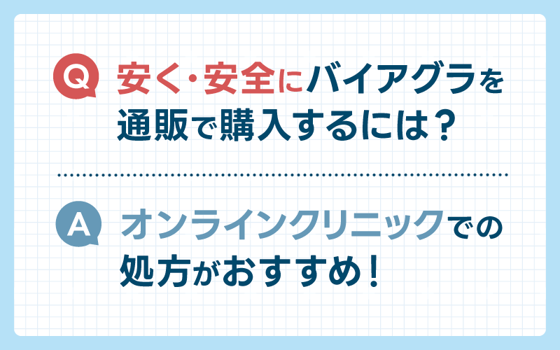バイアグラ 通販 安い